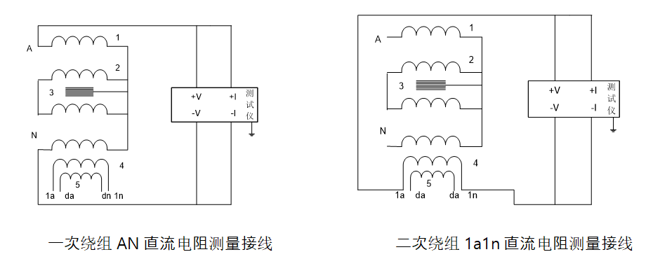 一、二次繞組直流電阻試驗